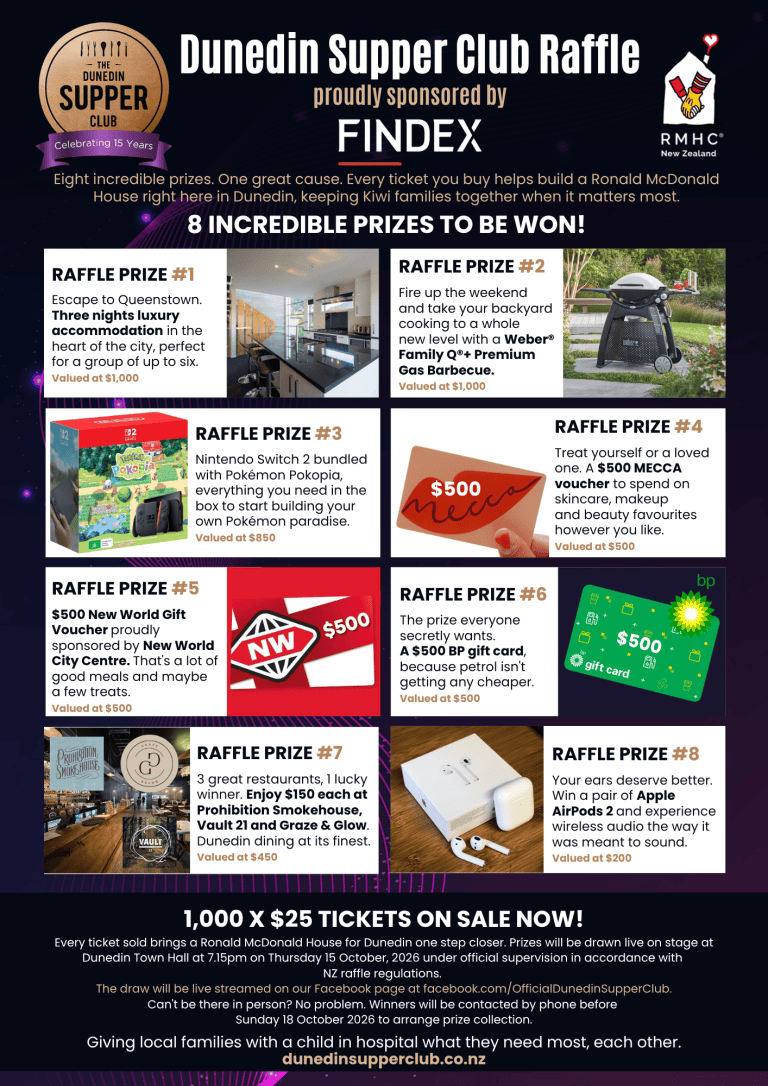 Dunedin Supper Club Raffle